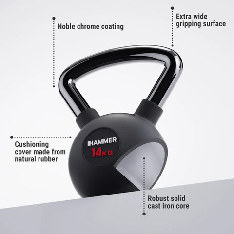 Gantera Kettlebell din cauciuc Hammer Gantera Kettlebell din cauciuc Hammer