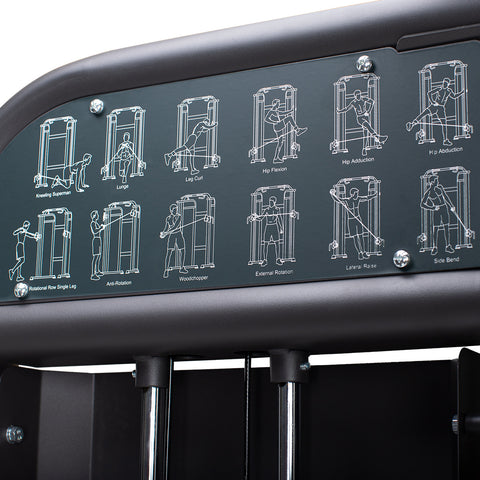 Aparat multifunctional ARES 1  SEMI-COMERCIAL HMS