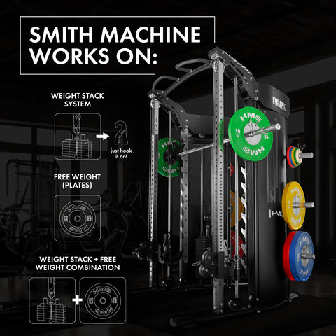 APARAT MULTIFUNCTIONAL HMS CYKLOP 10