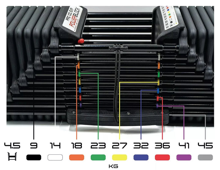 Extensie pentru gantere reglabile Powerblock Pro 100 EXP Stage 2